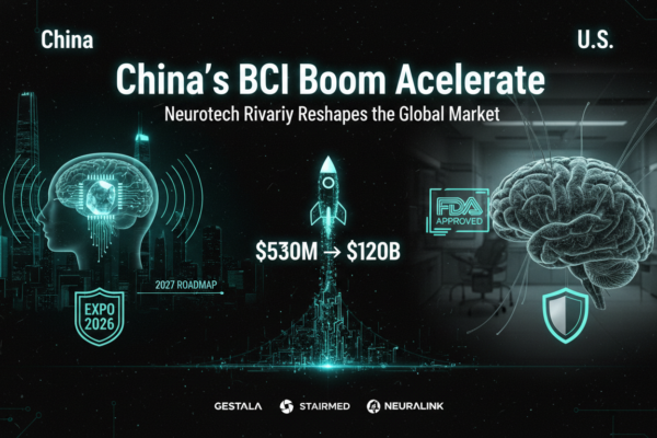 China's BCI Boom Accelerates