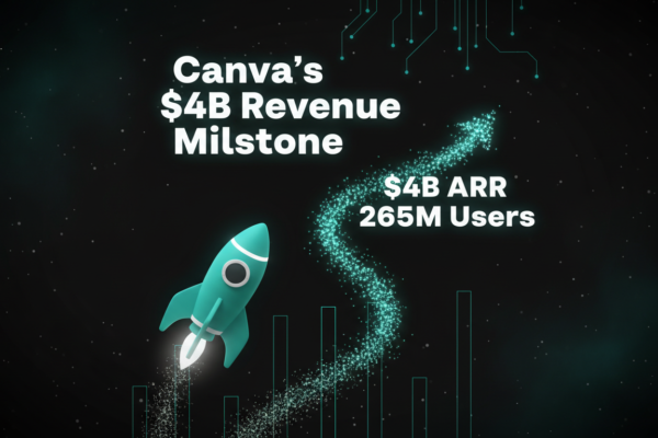 Canva's $4B Revenue Milestone