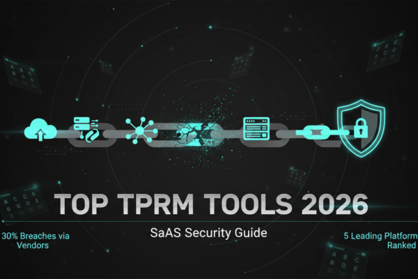 Top TPRM Tools for SaaS: 2026 Guide